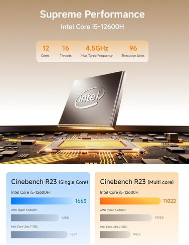 كمبيوتر صغير من MINSFORUM NAB9 Intel Core i9-12900HK 14 نواة/20 خيط، حتى 5.0 جيجا هرتز، ذاكرة وصول عشوائي 32 جيجا بايت، 1 تيرابايت PCIe4.0 SSD، كمبيوتر صغير ثنائي 2.5 جيجا RJ45 LAN صغير، 2 × HDMI/USB-C(4K@60 هرتز)، 7X USB المنافذ، واي فاي 6، BT5.2 in Kuwait