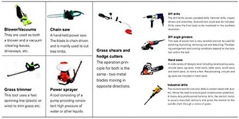 6201ZZ محامل للتدريبات ABEC-3 6201 Z ZZ محامل الكرات الأخدود العميق 6201Z 12 * 32 10 مم in Kuwait