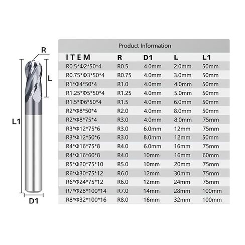 1 قطعة كربيد الصلبة 4 الناي الكرة الأنف نهاية مطحنة R1.0-R8.0 CNC أداة الطحن دوامة راوتر بت قاطعة المطحنة الكرة الأنف نهاية مطحنة القاطع للمعادن النحاس الصلب in Kuwait