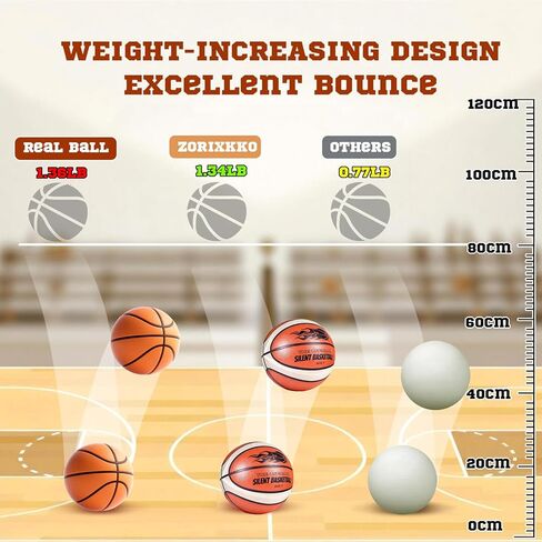 Silent Basketball Size 7 High Bounce Indoor Airless Foam Traning Ball for Basketball Hoop,Fabric Coverd Soundless for Quiet Dribbling,Youth Gift for Teen Boys in Saudi Arabia