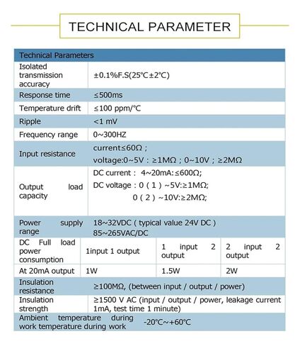 1pcs 1 in 1 Out 4-20mA 0-10VDC Signal Splitter Isolator 2 in 2 Out Signal Transmitter 1 in 4 Out(12VDC_0-20MA_IN0-20MA) in Saudi Arabia