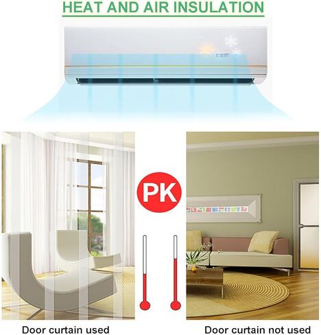 Transparent PVC Door Curtain, Windproof Strip Curtain for Freezer, Warehouse, Shop & Patio, Heavy-Duty PVC Door Strips (180x200cm/70.86x78.74in) in Saudi Arabia