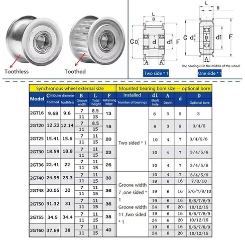 GT2 Idler Pulley 60Teeth Synchronous Wheel Bore 5-15mm Width 6/10mm 1Pcs(8mm,7mm(Toothed)) in Kuwait