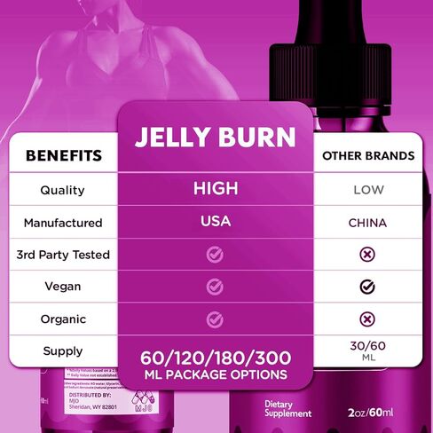 قطرات جيلي بيرن، قطرات جيلي بيرن الرسمية مع جميع المكونات الطبيعية، تركيبة مكملات الفيتامينات الصحية والعافية المتقدمة، أقصى قدر من القوة النشطة لدعم نمط الحياة متعدد الفيتامينات (30 وجبة) in Kuwait