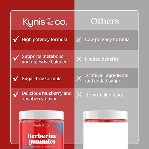 Kynis & co. Berberine Gummies with Ceylon Cinnamon and Apple Cider Vinegar - Sugar Free - Blueberry and Raspberry Flavor - 60ct - Supports metabolic and Digestive Health in Saudi Arabia