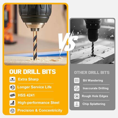29Pcs Brad Point Wood Drill Bit Set: HSS Drill Bit Set with Double Flutes Design for Carpenter Woodworking for Hardwood, Plywood, All Types of Wood with Index Storage Case (1/16" - 1/2") in Kuwait