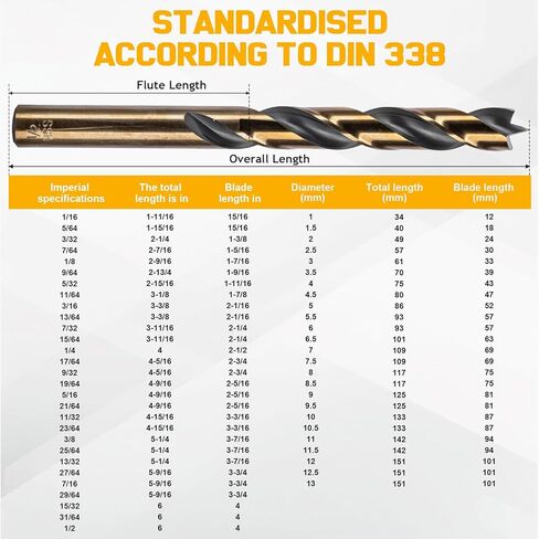 29Pcs Brad Point Wood Drill Bit Set: HSS Drill Bit Set with Double Flutes Design for Carpenter Woodworking for Hardwood, Plywood, All Types of Wood with Index Storage Case (1/16" - 1/2") in Kuwait