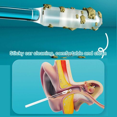 48 Pack Earwax Removal Adhesive Swabs, Reusable Sticky Soft Head Ear Swabs, Adhesive Ear Wax Removal Tools for Child and Adult and Pet in Saudi Arabia
