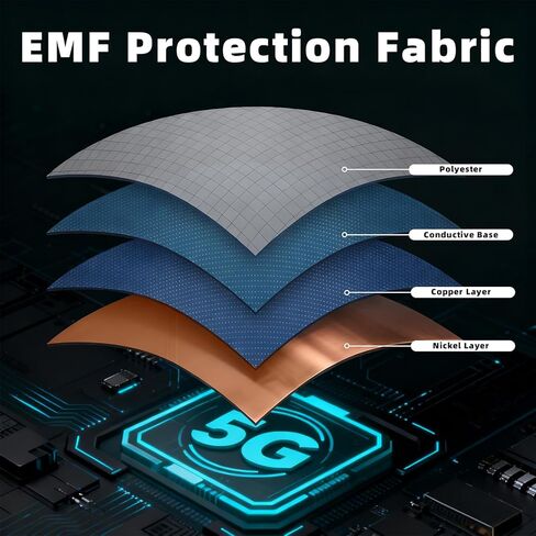 بطانية أميرثينج فاراداي، بطانية حماية كهرومغناطيسية أثناء استخدام الكمبيوتر المحمول والهاتف، نسيج فاراداي الواقي من الموجات الكهرومغناطيسية (18 بوصة × 18 بوصة) in Kuwait