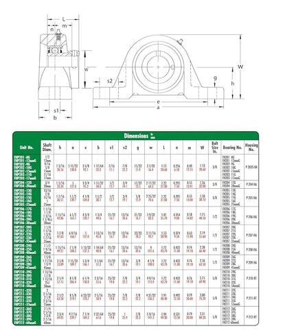 كتلة وسادة FHP207-23G، ارتفاع العمود القياسي، حلقة داخلية ضيقة، طوق قفل غريب الأطوار قابل لإعادة التشحيم، سدادة شفة واحدة، مبيت من الحديد الزهر، تجويف 1-7/16 بوصة، ارتفاع العمود 1-7/8 بوصة، مركز مسمار 5 بوصة in Kuwait