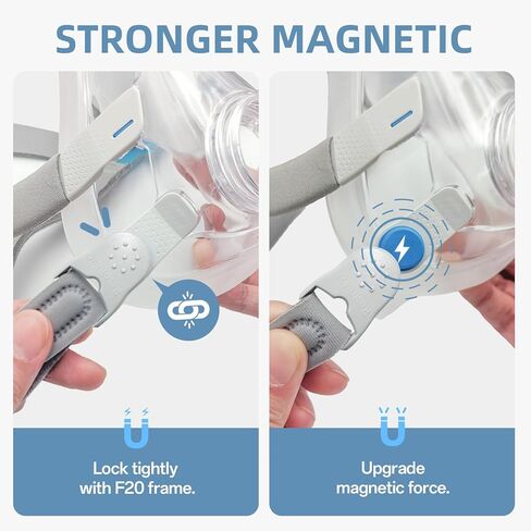 3 عبوات من أغطية رأس CPAP البديلة لـ AirFit F20 وAirTouch F20، متوافقة مع قناع الوجه الكامل F20، و6 مشابك مغناطيسية أقوى و3 أشرطة، ومستلزمات رأس CPAP قابلة للتعديل ومريحة، قياسية in Saudi Arabia