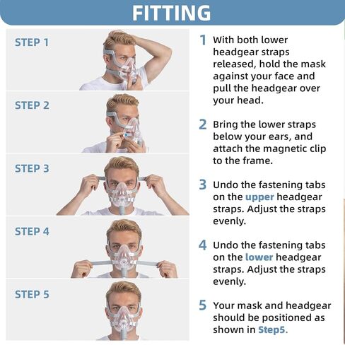 3 عبوات من أغطية رأس CPAP البديلة لـ AirFit F20 وAirTouch F20، متوافقة مع قناع الوجه الكامل F20، و6 مشابك مغناطيسية أقوى و3 أشرطة، ومستلزمات رأس CPAP قابلة للتعديل ومريحة، قياسية in Saudi Arabia