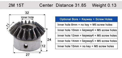 Bevel Gear 2M 15Teeth with Inner Hole 6mm 7mm 8mm 10mm 12mm 14mm 15mm 90 Degree Drive Commutation Steel Gears with Screw(14mm Keyway 5mm,12pcs 2M 15 Teeth) in Saudi Arabia