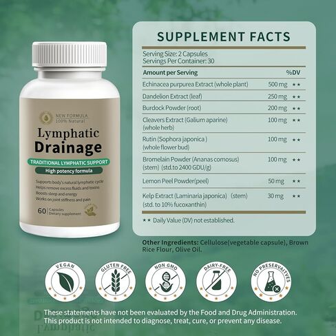 Lymphatic Drainage Supplement – Natural Herbal Formula with Dandelion, Burdock & Echinacea, Supports Fluid Balance, Immune Health & Cellulite Reduction – 60 Capsules in Saudi Arabia