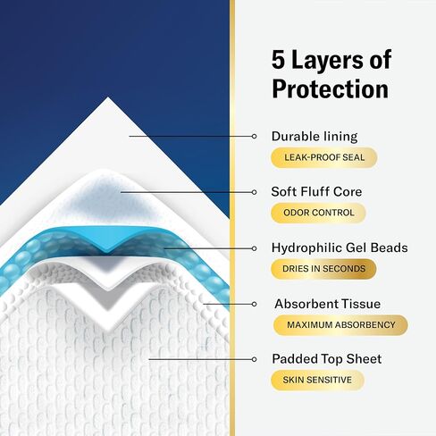 وسادات سرير للتبول اللاإرادي للأطفال من كوزي كيدز®، مقاس 76.2 سم × 86.36 سم، فائقة الامتصاص للتدريب على المرحاض للأطفال - سجادات تبليل السرير بحجم XXL لليالي جيدة [30 قطعة] خراطيش للأطفال والصغار in Kuwait