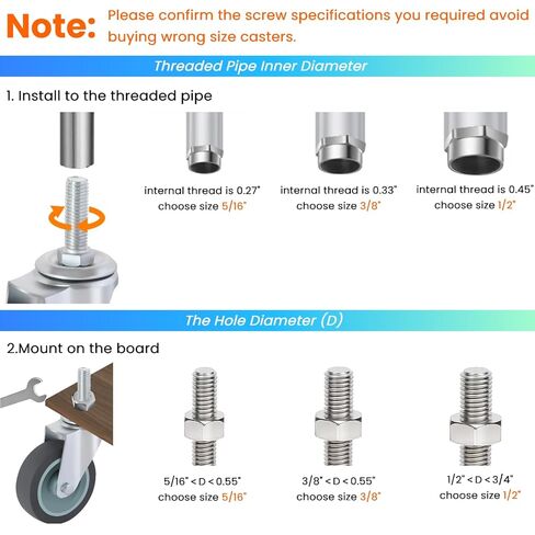 عجلات العجلات 3 بوصة مجموعة من 4 عجلات جذعية ملولبة شديدة التحمل 5/16 بوصة - 18 × 1-1/2 بوصة عجلات صناعية مطاطية دوارة عجلات ممتازة لرفوف الأسلاك/الأثاث/العربات التي تحمل حمولة 600 رطل in Kuwait