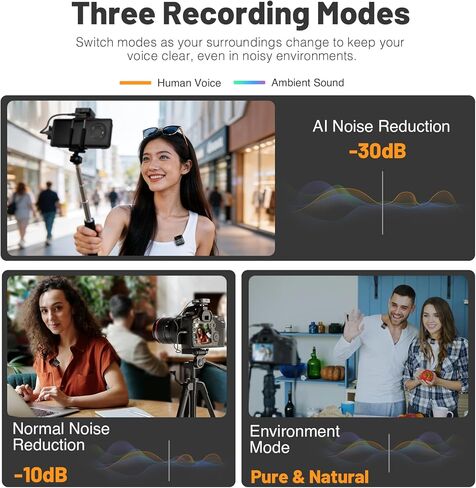 ميكروفون MELONARE LM-2 اللاسلكي المحمول، تقليل الضوضاء بالذكاء الاصطناعي، حافظة شحن 30 ساعة، ميكروفون طية صدر السترة 2.4 جيجا هرتز لهواتف iPhone/Android/الكمبيوتر اللوحي/الكاميرا in Kuwait