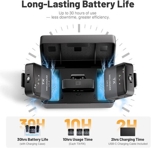 ميكروفون MELONARE LM-2 اللاسلكي المحمول، تقليل الضوضاء بالذكاء الاصطناعي، حافظة شحن 30 ساعة، ميكروفون طية صدر السترة 2.4 جيجا هرتز لهواتف iPhone/Android/الكمبيوتر اللوحي/الكاميرا in Kuwait