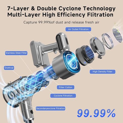 Cordless Stick Vacuum Cleaner - Rechargeable,45Kpa Powerful Suction Vacuum for Home,45Mins Runtime,Detachable Battery,Anti-Tangle, 8 in 1 Lightweight Vacuum for Pet Hair Carpet Hardwood,Silver in Saudi Arabia