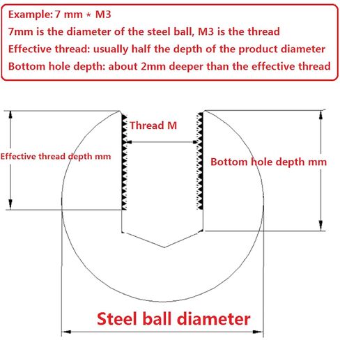 Solid 304 Stainless Steel Ball,M2 Ball Head Screw,Diameter: 40mm-60mm,semi-Threaded(5mm*m2) in Saudi Arabia