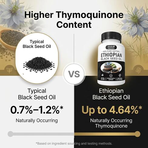 Purely Nutrient Ethiopian Black Seed Oil, Purely Ethiopian Organic BlackSeed Oil Capsules with Thymoquinone - Organic Cold Pressed, 60 Softgels in Kuwait
