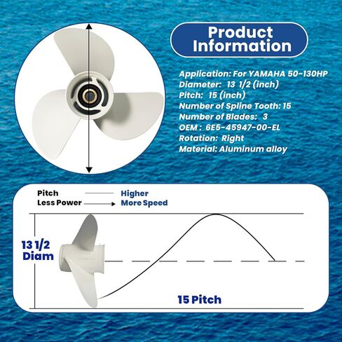 Upgrade 14×11, 13 1/2 ×15, 12 5/8×21, 13 1/2×14, 13 5/8×13 Boat Propeller For Yamaha Outboard Motor 50/60/70/75/80/85/90/100/115/130 HP,Aluminum 15 Spline RH in Saudi Arabia