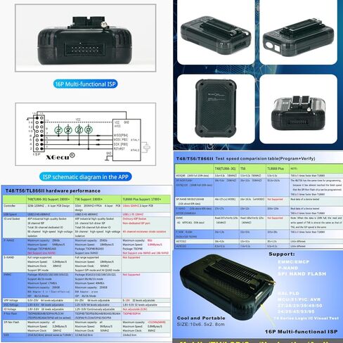 مبرمج T48 TL866-3G مع محولات Xgecu T48 27 يدعم 34000+ ICS لـ EPROM MCU SPI ولا NAND Flash EMMC BGA TSOP SOP PLCC QFN QFP رقاقة اختبار المشبك المقبس in Saudi Arabia