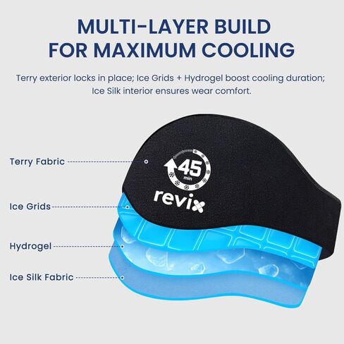 REVIX 45-Min Long-Lasting Back Ice Pack, Extra Large Ice Packs with Ice Grid Gel Design, Reusable Gel Ice Wrap, Cold Compress for Waist, Lower Lumbar, Tailbone Relief & Muscle Relaxation (15.5 x 10") in Saudi Arabia