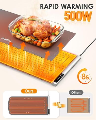 حصيرة تدفئة للطعام مقاس 91.44 سم × 40.64 سم مع حصيرة مقاومة للحرارة، تسخين سريع وكامل للسطح، سخانات الطعام لبوفيه الحفلات، وسادة تسخين محمولة مع 9 إعدادات لدرجة الحرارة ومؤقت 12 ساعة، رمادي in Kuwait