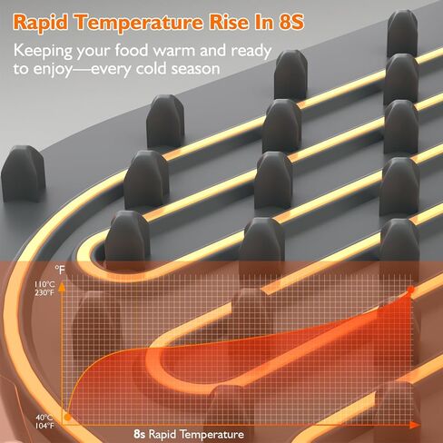 Warming Mat for Food, 6 Dish Buffet Electric Warmer Tray with 8 Adjustable Temperature (104°F-230°F), 1-4 Hour Timer, Child Safety Lock, Flexible Food-Grade Silicone- Easy to Clean & Store Warming Pad in Kuwait