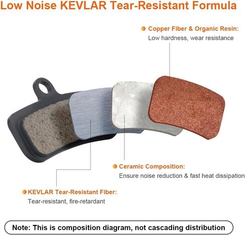 وسادات فرامل الدراجة، 4 أزواج من وسادات فرامل القرص عالية الأداء مع أدوات التثبيت لاستبدال وسادات فرامل Shimano MT420 MT520 M6120 M7120 M8120 Tektro TRP Ebike Mountain & Road MTB in Kuwait