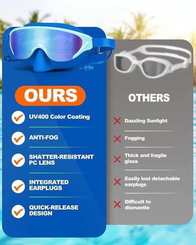 قناع نظارات السباحة للأطفال من Zoomsnail مع غطاء للأنف، نظارات سباحة مضادة للكسر وتسرب الأشعة فوق البنفسجية للأطفال الصغار من عمر 3 إلى 15 عامًا (قناع أرجواني أزرق شفاف) in Kuwait