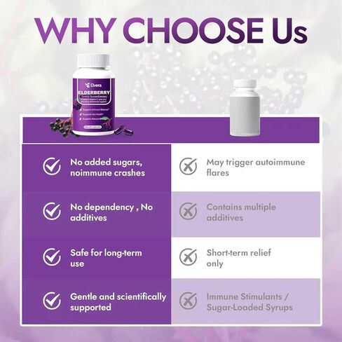 Elvera Elderberry, 3-in-1 Gut Support Complex with Zinc & Vitamin C, Organic Black Elderberry Capsules for Immune Support & Digestive Balance, Vegan & Non-GMO (1pcs) in Saudi Arabia