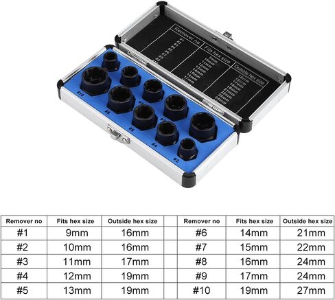 Damaged Screw/Fastener Nut Extractor Set Sturdy Tools for Fast Removal for Mechanics and DIY Enthusiasts Alloy Black 10Pcs Kit Repair Workshop in Saudi Arabia