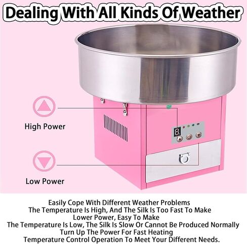 980W Commercial Cotton Candy Maker Machine, Electric DIY Cotton Candy Floss Sugar Machine, Candy Floss Making Machine for Birthday Parties in Saudi Arabia