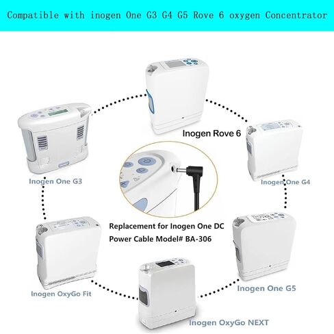 DC Power Cable Compatible with Inogen One g2 g3 g4 g5 Car Charger,for Inogen Car Charger Power Cord Replace BA-306 BA-301 BA-302 BA-303，Equipped with Replaceable Fuses in Kuwait