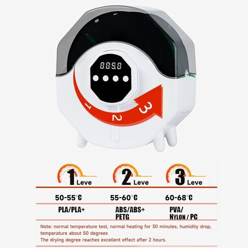 صندوق مجفف خيوط Kingroon مطور بتسخين 360 درجة 1 كجم صندوق تجفيف خيوط طابعة ثلاثية الأبعاد لـ 1.75 مم/2.85 مم/3.00 مم PLA، ABS، PETG، TPU، ePA-CF، ePA-GF، والكمبيوتر الشخصي in Kuwait