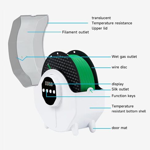 صندوق مجفف خيوط Kingroon مطور بتسخين 360 درجة 1 كجم صندوق تجفيف خيوط طابعة ثلاثية الأبعاد لـ 1.75 مم/2.85 مم/3.00 مم PLA، ABS، PETG، TPU، ePA-CF، ePA-GF، والكمبيوتر الشخصي in Kuwait