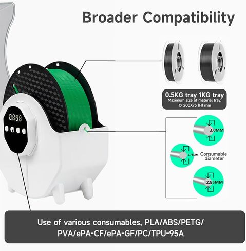 صندوق مجفف خيوط Kingroon مطور بتسخين 360 درجة 1 كجم صندوق تجفيف خيوط طابعة ثلاثية الأبعاد لـ 1.75 مم/2.85 مم/3.00 مم PLA، ABS، PETG، TPU، ePA-CF، ePA-GF، والكمبيوتر الشخصي in Kuwait