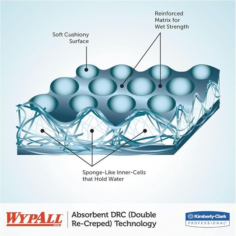 WypAll L40 Disposable Cleaning and Drying Towels (03046) in Saudi Arabia