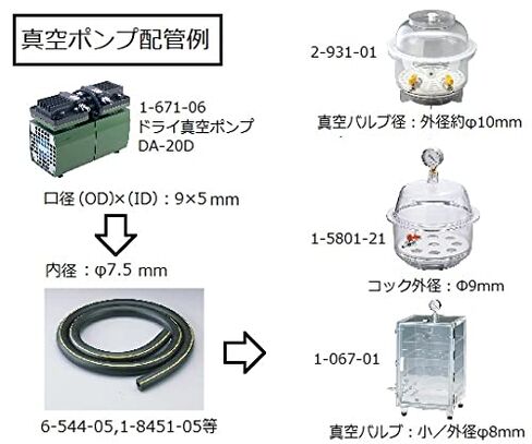 アズワン(AS ONE) Molded Vacuum Desiccators 360 x 390 x 385 mm MVD-300N/1-5811-11 in Saudi Arabia