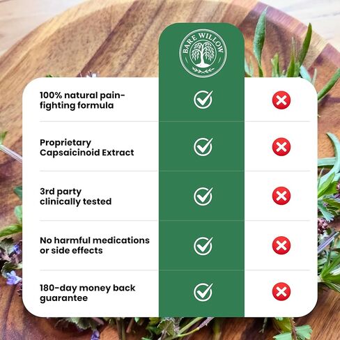 كريم كابسا كير مع الكابسيسين 0.125% والمغنيسيوم، مزيج مهدئ عصبي مع الأرنيكا والجلوكوزامين والمنثول والصبار، كريم موضعي مرطب للبشرة غير دهني للرجال والنساء، 100 جرام (عبوتان) in Kuwait