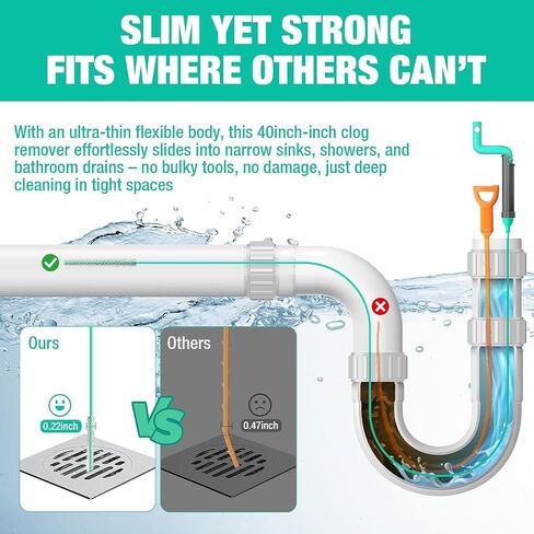 مقبض دوار لتصريف الثعبان - مزيل سدادات تصريف الشعر بسلك فولاذي 40 بوصة، ثعبان سباكة مرن شديد التحمل للاستحمام والحوض والمرحاض والحمام والمطبخ أداة تنظيف الصرف (6 قطع) in Kuwait