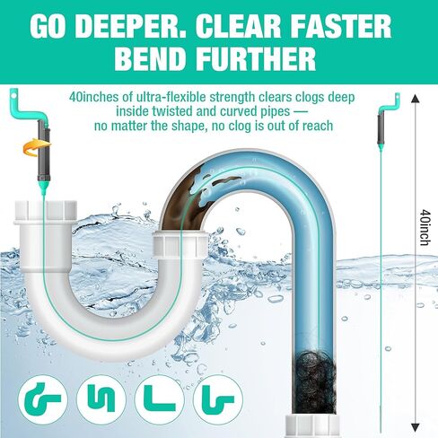 مقبض دوار لتصريف الثعبان - مزيل سدادات تصريف الشعر بسلك فولاذي 40 بوصة، ثعبان سباكة مرن شديد التحمل للاستحمام والحوض والمرحاض والحمام والمطبخ أداة تنظيف الصرف (6 قطع) in Kuwait
