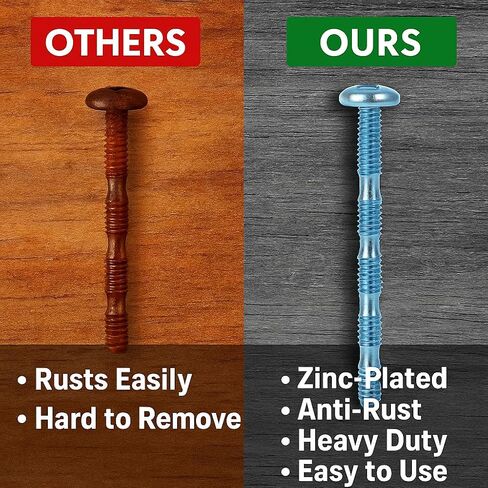 120 قطعة من براغي رأس الجمالون - خيط #8-32، طول 1-3/4 بوصة، فولاذ مطلي بالزنك - براغي شديدة التحمل للخزانة والأدراج ومقابض الأبواب والمقابض in Kuwait