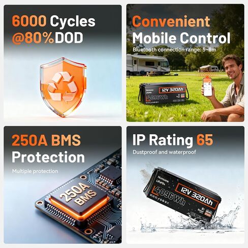 12V 100AH ​​LIFEPO4 Lithium Battery Max مع Bluetooth 5.0 ، 15000+ دورات عميقة ، 1280WH بطارية الفوسفات الحديد الليثيوم ، المدمج في 100A BMS مع حماية منخفضة للإيقاع للربع البحري ، البحرية ، المحركات المتصيد in Kuwait