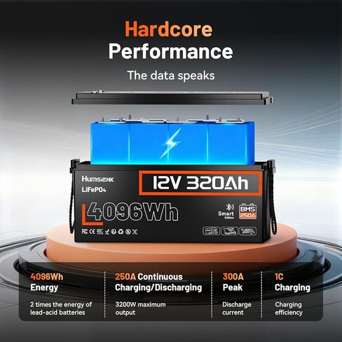 12V 100AH ​​LIFEPO4 Lithium Battery Max مع Bluetooth 5.0 ، 15000+ دورات عميقة ، 1280WH بطارية الفوسفات الحديد الليثيوم ، المدمج في 100A BMS مع حماية منخفضة للإيقاع للربع البحري ، البحرية ، المحركات المتصيد in Kuwait