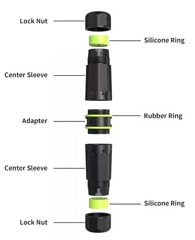 Danfetsoy IP68 Waterproof Fiber Optical Adapter, IP68 Waterproof LC Fiber Adapter Connector Outdoor LC Duplex Coupler for Optical Cable Extension&Singlemode&Duplex,1pack in Saudi Arabia