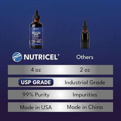 مكملات Nutricel محلول سائل 1% من الميثيلين الأزرق - موثوق به صنع في أمريكا - (درجة دستور الأدوية الأمريكي) - تم اختباره من قبل طرف ثالث (4 أونصة) in Kuwait