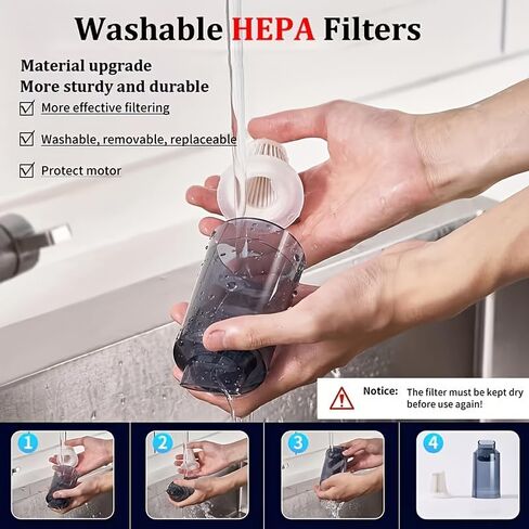 5-Pack Handheld Vacuum Filter, Non-Woven Fabric Replacement Filter, High-Efficiency Filtration Accessory, Household Handheld Vacuums, Ideal for Home and Car Use in Saudi Arabia